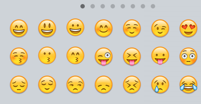 Emoji Business Etiquette